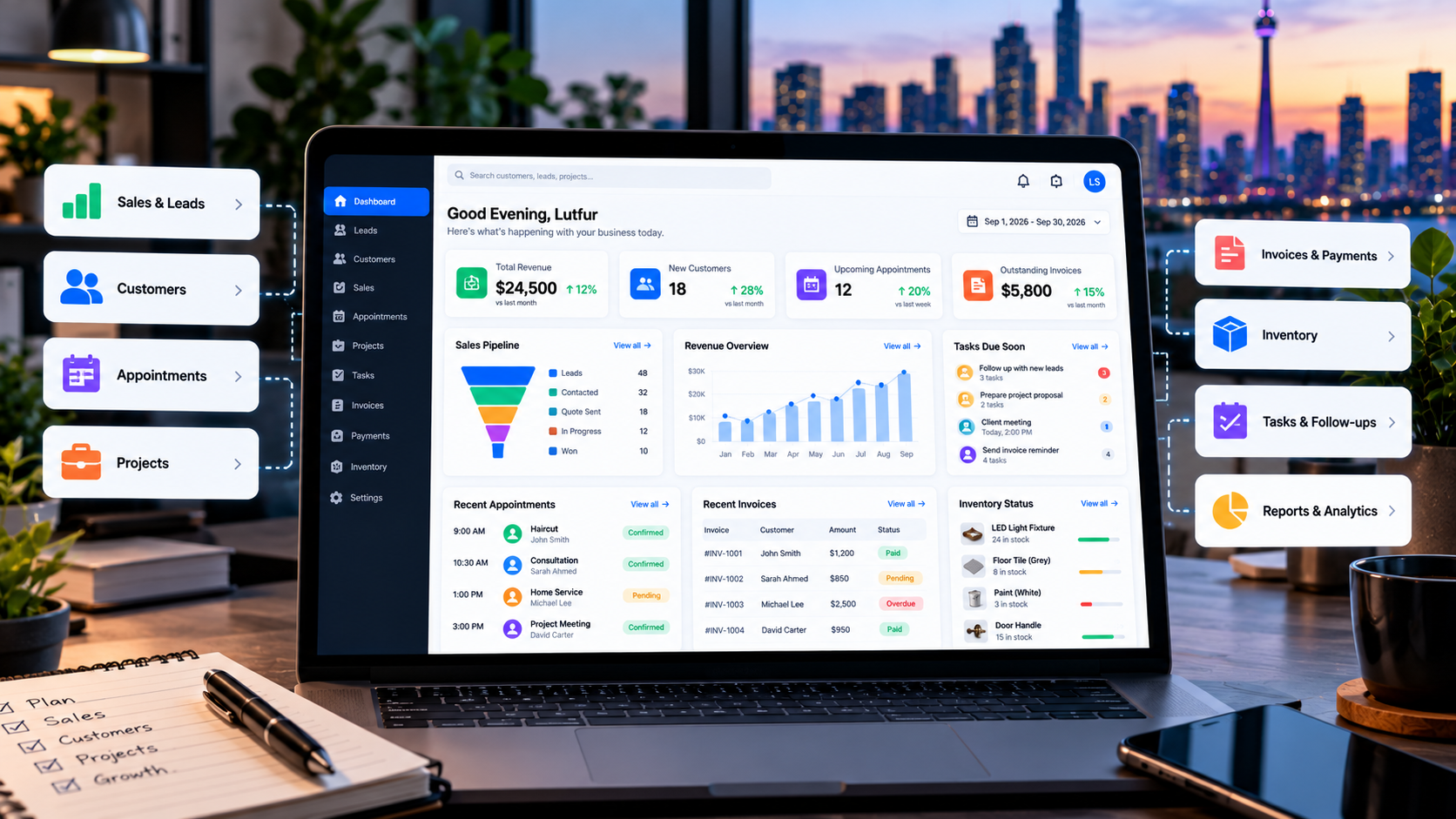 Business management dashboard showing sales, customers, appointments, projects, payments and analytics